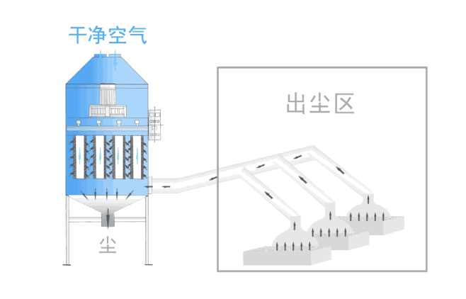 20190225490605.png image.png