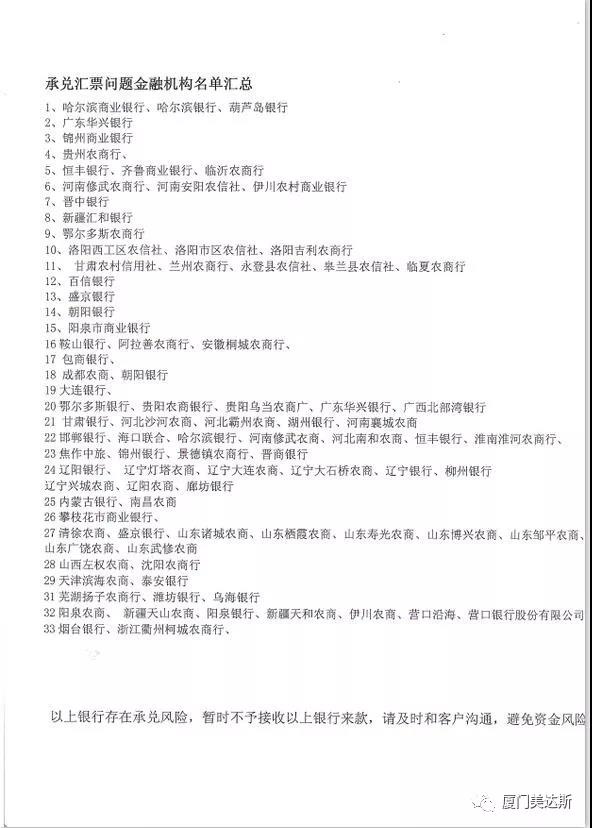 警惕！市場出現大量假承兌匯票！涉案金額過億！